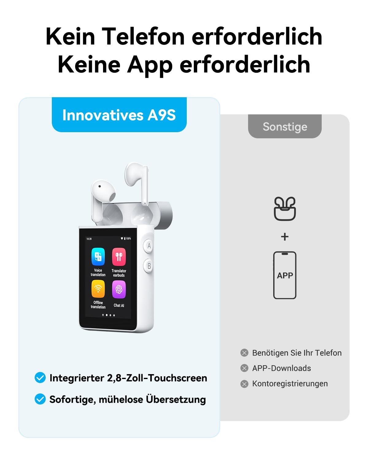 Наушники-переводчики Wooask A9S с Chatgpt, фото №3