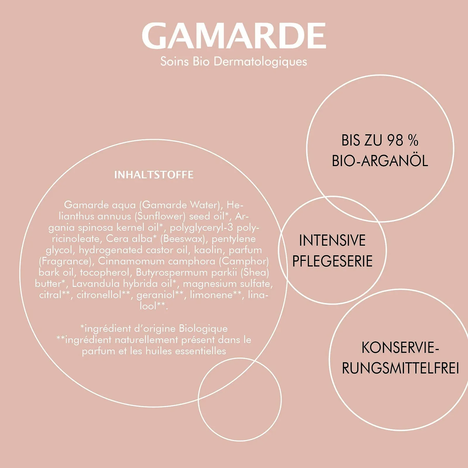 Крем для обличчя Gamarde Nutrition intense інтенсивне живлення 40 г, фото №5