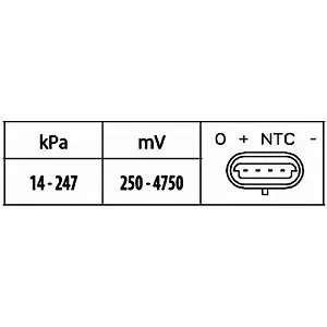 Датчик тиску наддуву HELLA 6PP 009 400-581 для BMW ROVER MINI synthetic.ua - Фото 1