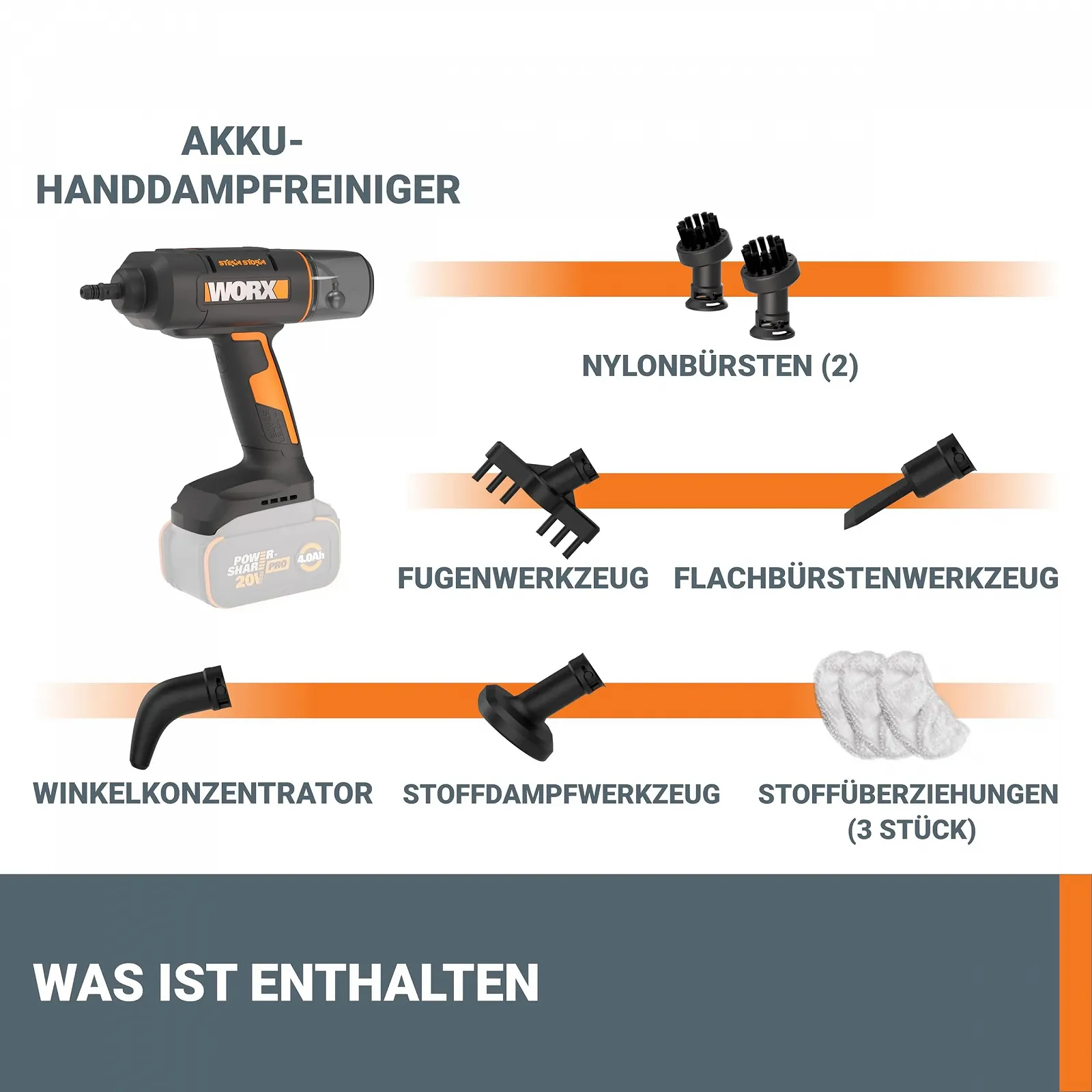 Ручний пароочисник WORX 18V (20V MAX) WX770.9 бездротовий для 104°C, вбиває мікроби, попередній нагрів 8 секунд, легкий і портативний пароочисник для дому та автомобіля, без акумулятора та зарядного пристрою, фото №9