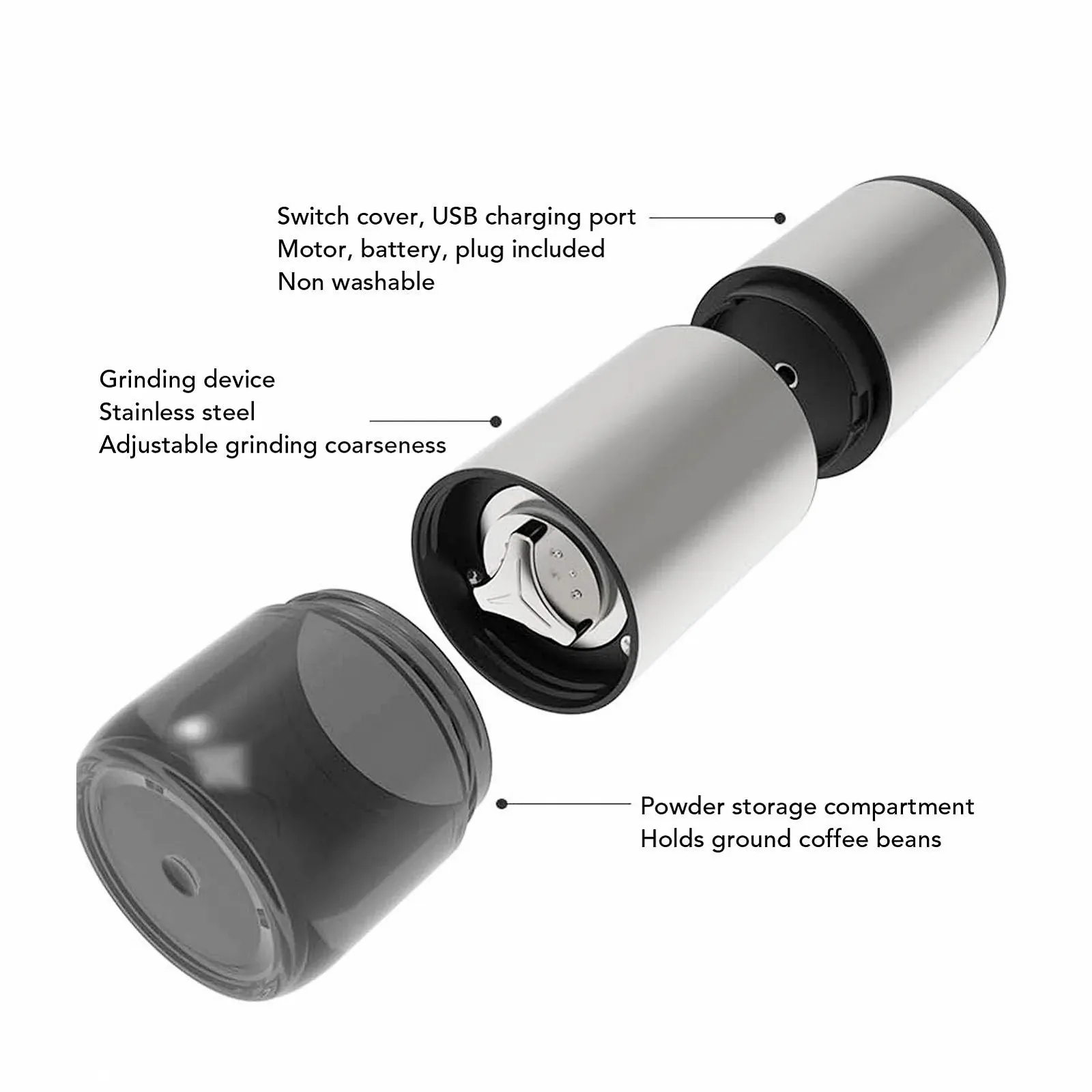 Кофемолка Buachois 20W, 1600 об/мин, регулировка скорости (60), нержавеющая сталь, фото №6