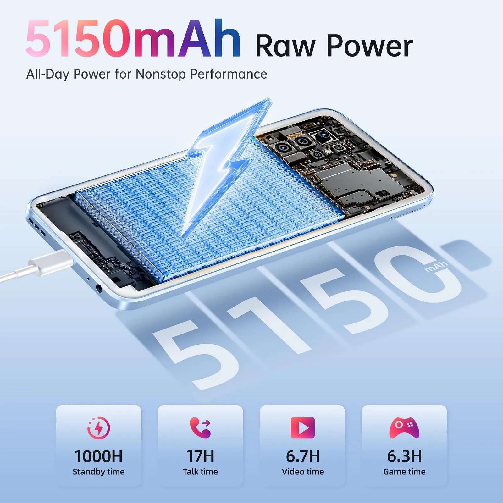 Смартфон OUKITEL C1 Android 15 16GB + 128GB 6.52 дюйма Черный, фото №4
