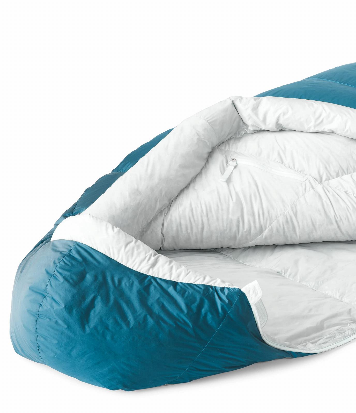 Спальний мішок The North Face Blue Kazoo High Rise Grey/Hyper Blue, фото №3
