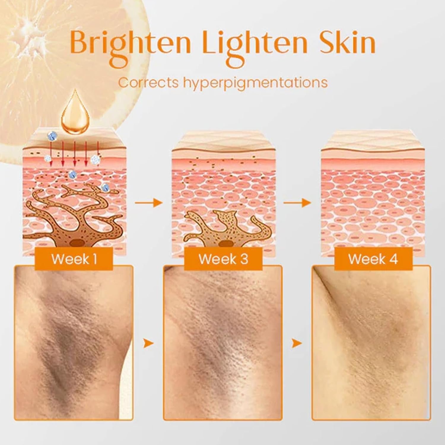 Гель для душу Vitamin C and Lemon Niacinamide Відлущувальний Глибоке очищення, фото №5 Гель для душу Vitamin C and Lemon Niacinamide Відлущувальний Глибоке очищення, фото №5