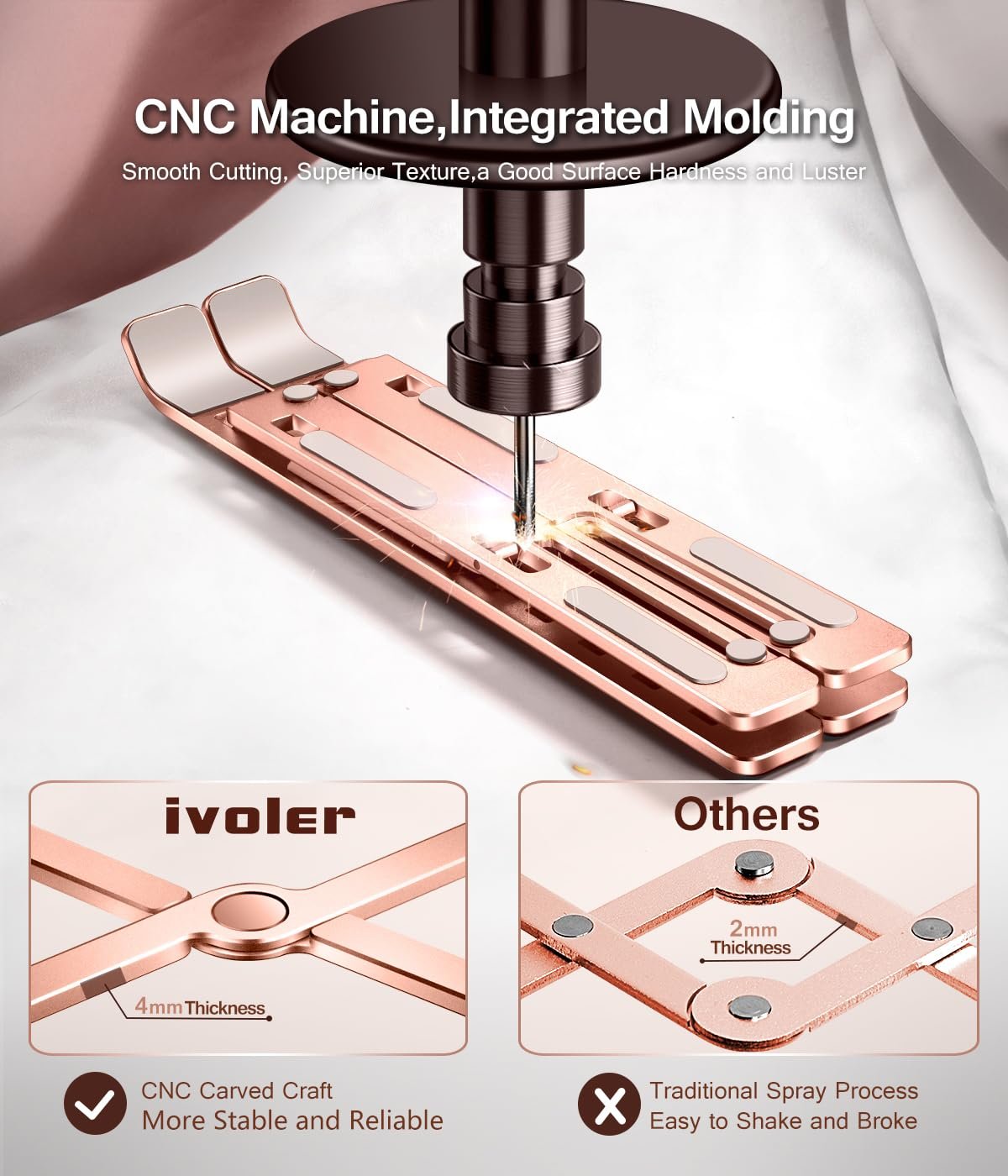 Підставка для ноутбука ivoler, 6 рівнів регулювання висоти, складана алюмінієва, портативна вентильована, фото №2