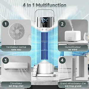 Мобильный кондиционер 5 в 1 с распылителем 700 мл 12V Тихий 90° Охладитель synthetic.ua - Фото 1
