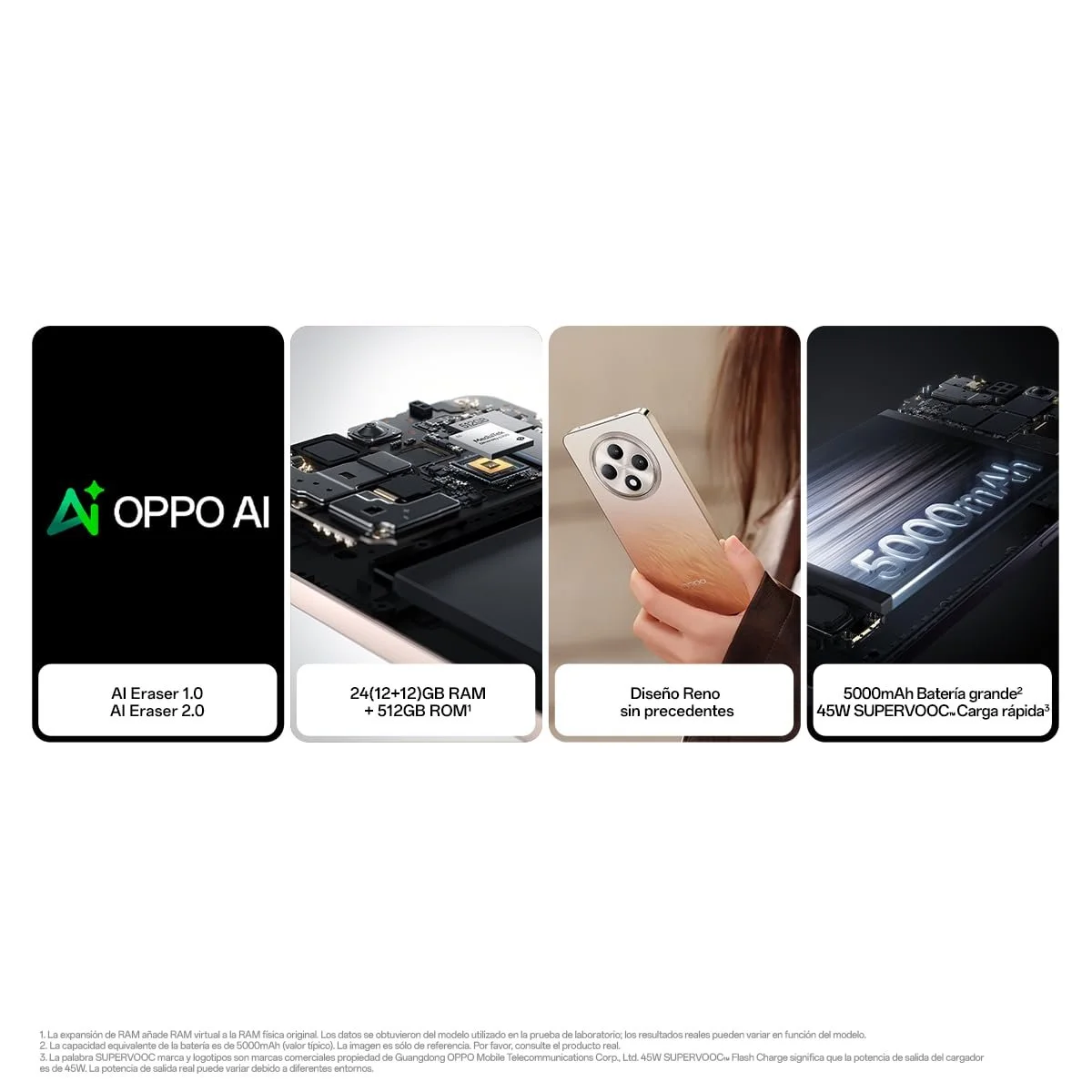 Смартфон OPPO Reno 12FS 5G 12GB/512GB 6.67" Black Green, фото №4