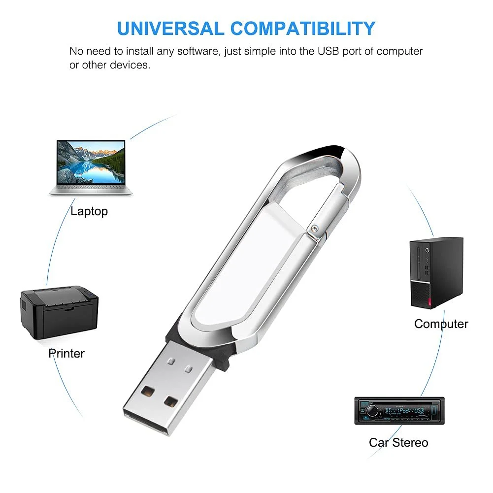 USB-флеш-накопичувач BORLTER CLAMP 64GB White, фото №2 USB-флеш-накопичувач BORLTER CLAMP 64GB White, фото №2