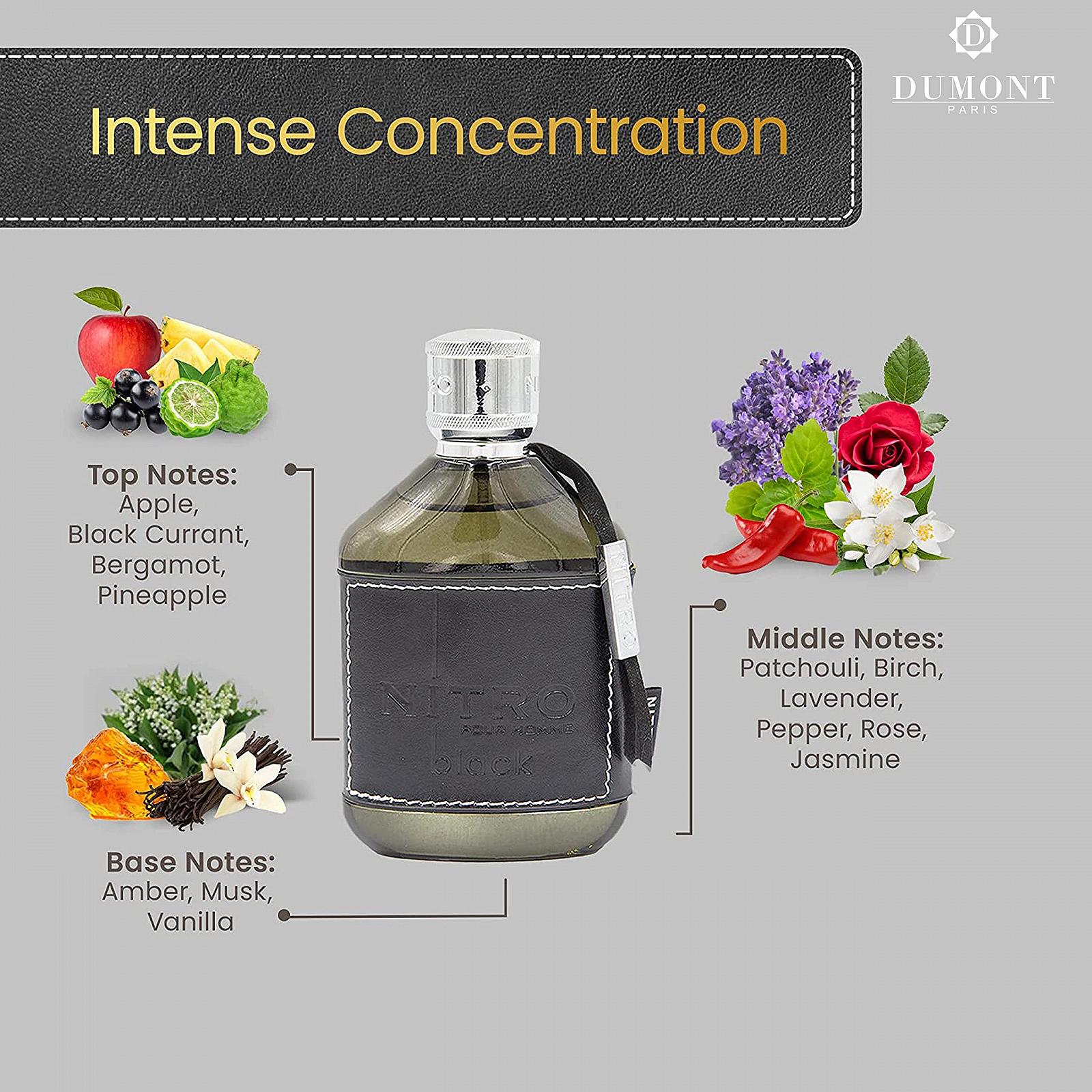Парфюм Dumont Nitro Black Pour Homme, фото №2