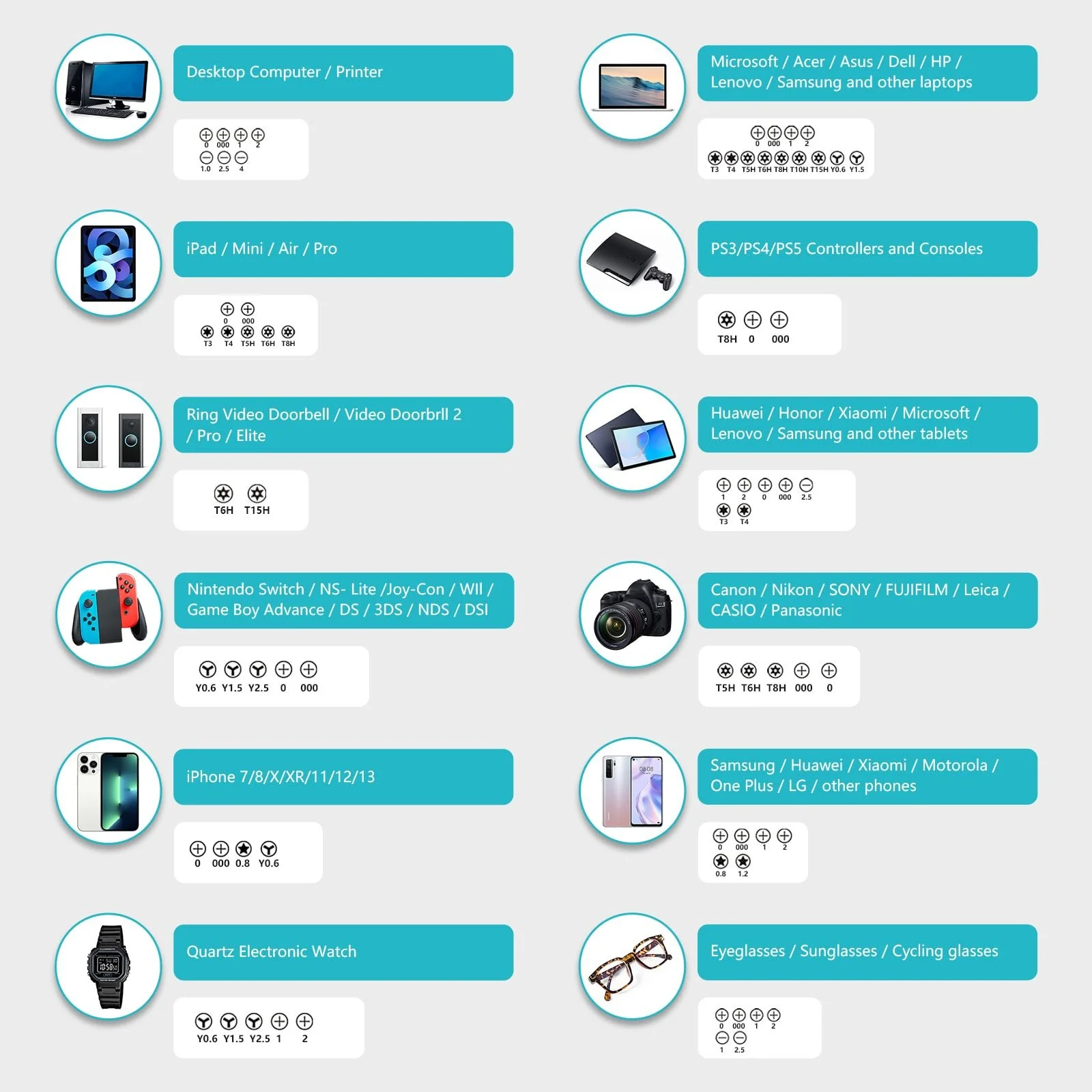 Набір прецизійних викруток Bluvizo 35 предметів, фото №6