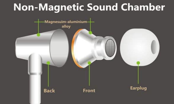 Навушники ibrain FC12-C Air Tube Біла, фото №4 Навушники ibrain FC12-C Air Tube Біла, фото №4