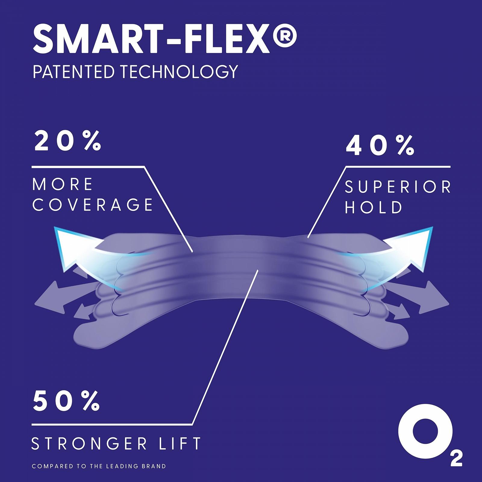 Пластирі для носа Air Max 30 прозорих шт. Покращують сон, зменшують хропіння, фото №7