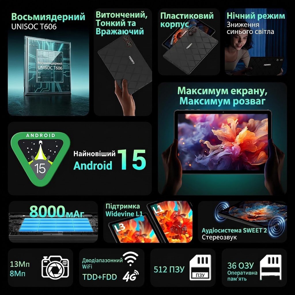 Планшет 11" Full HD TIGERFU LS1111 12+24/512ГБ 4G 1-SIM 8 ядер Android 15 8000 mAh Черный, фото №2