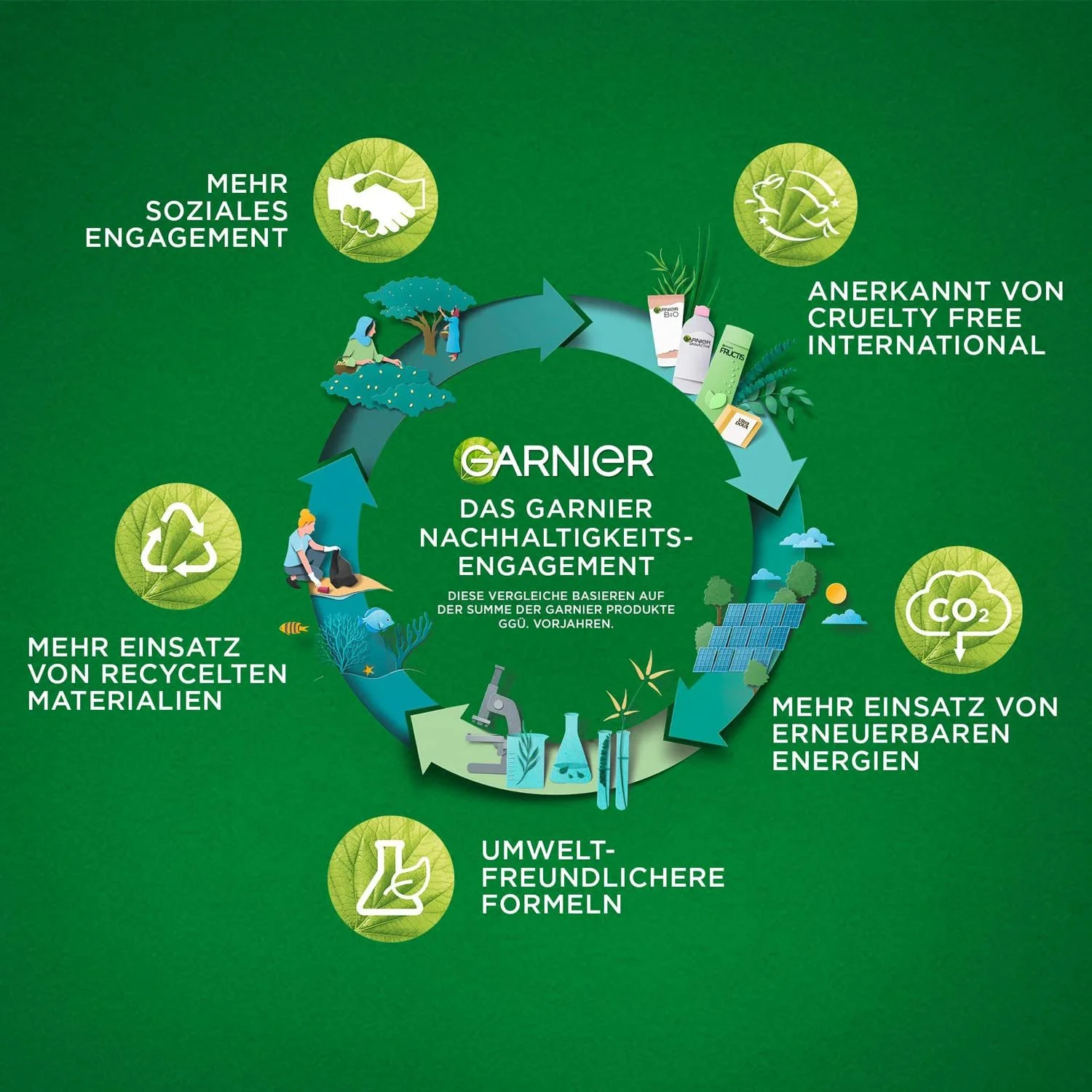 Тканинна маска Garnier Skin Clear Active з олією чайного дерева та саліциловою кислотою, 23 г, фото №3