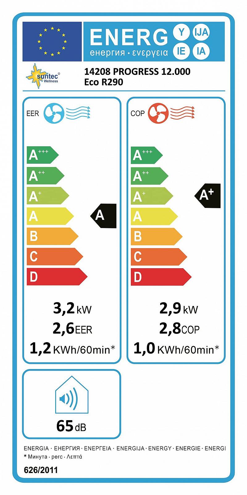 Мобільний кондиціонер Suntec Progress 12,000 Eco 14420 4-в-1 чорний 12,000 BTU/h, фото №8
