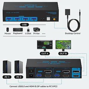 KVM-переключатель CMSTEDCD 8K 60Hz / 4K 120Hz для 2 ПК и 2 мониторов (DisplayPort + HDMI) / USB 3.0 Hub / с пультом ДУ / Черный synthetic.ua - Фото 1