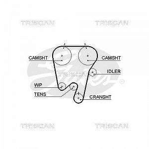 Комплект ременя ГРМ TRISCAN 8647 10013 для RENAULT VOLVO synthetic.ua - Фото 1