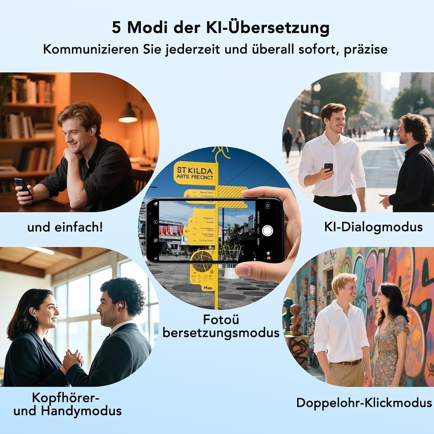 Навушники-перекладачі AI з перекладом в реальному часі, Smart Buds перекладач з сенсорним РК-екраном, фото №5