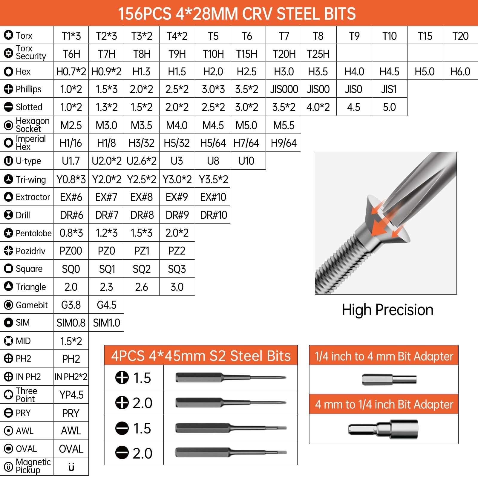 Набір викруток JAKEMY з тріскачкою 180 в 1 для точного ремонту з набором екстракторів гвинтів для ноутбука, iPhone, iPad, Switch, PS5, Xbox, мобільного телефону, Macbook, комп'ютера, окулярів, годинників, фото №6