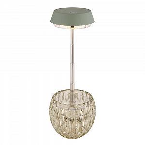 Настольная лампа GLOBO LIGHTING LED Touch Dimmer 28 см Green - Фото 1