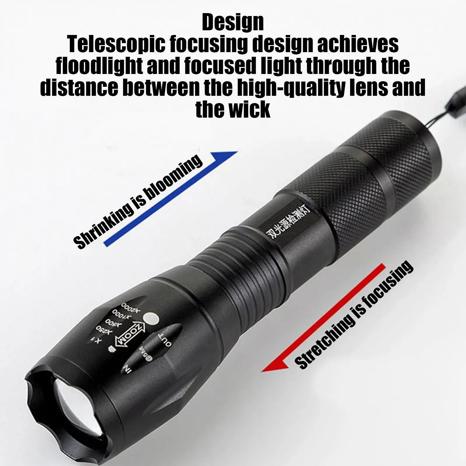 Ручной УФ фонарь Generisch с УФ и белым светом, зумом, фото №7 Ручной УФ фонарь Generisch с УФ и белым светом, зумом, фото №7