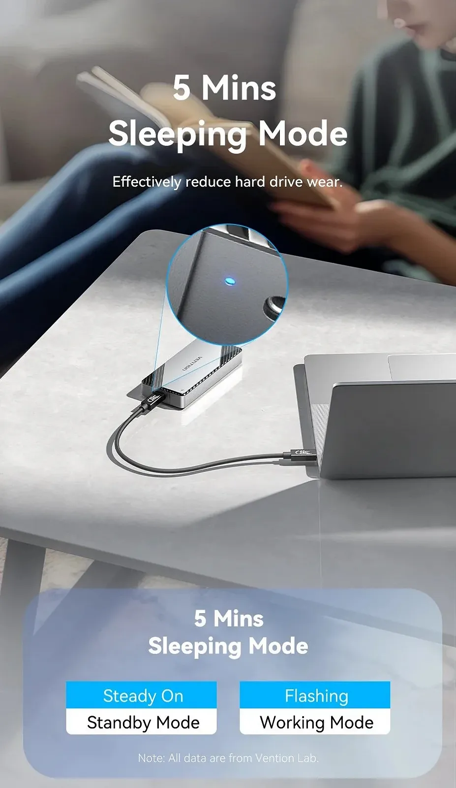 Внешний карман Vention KPZ 40Gbps M.2 NVMe SSD to USB4, Thunderbolt 4 Grey, фото №11 Внешний карман Vention KPZ 40Gbps M.2 NVMe SSD to USB4, Thunderbolt 4 Grey, фото №11
