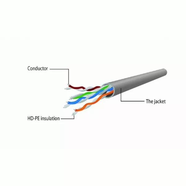 Патч-корд UTP Cablexpert (PP12-2M/V) литой 50u amp quot штекер с защелкой 2 м фиолетовый, фото №2