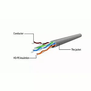 Патч-корд UTP Cablexpert (PP12-2M/V) литой 50u amp quot штекер с защелкой 2 м фиолетовый synthetic.ua - Фото 1