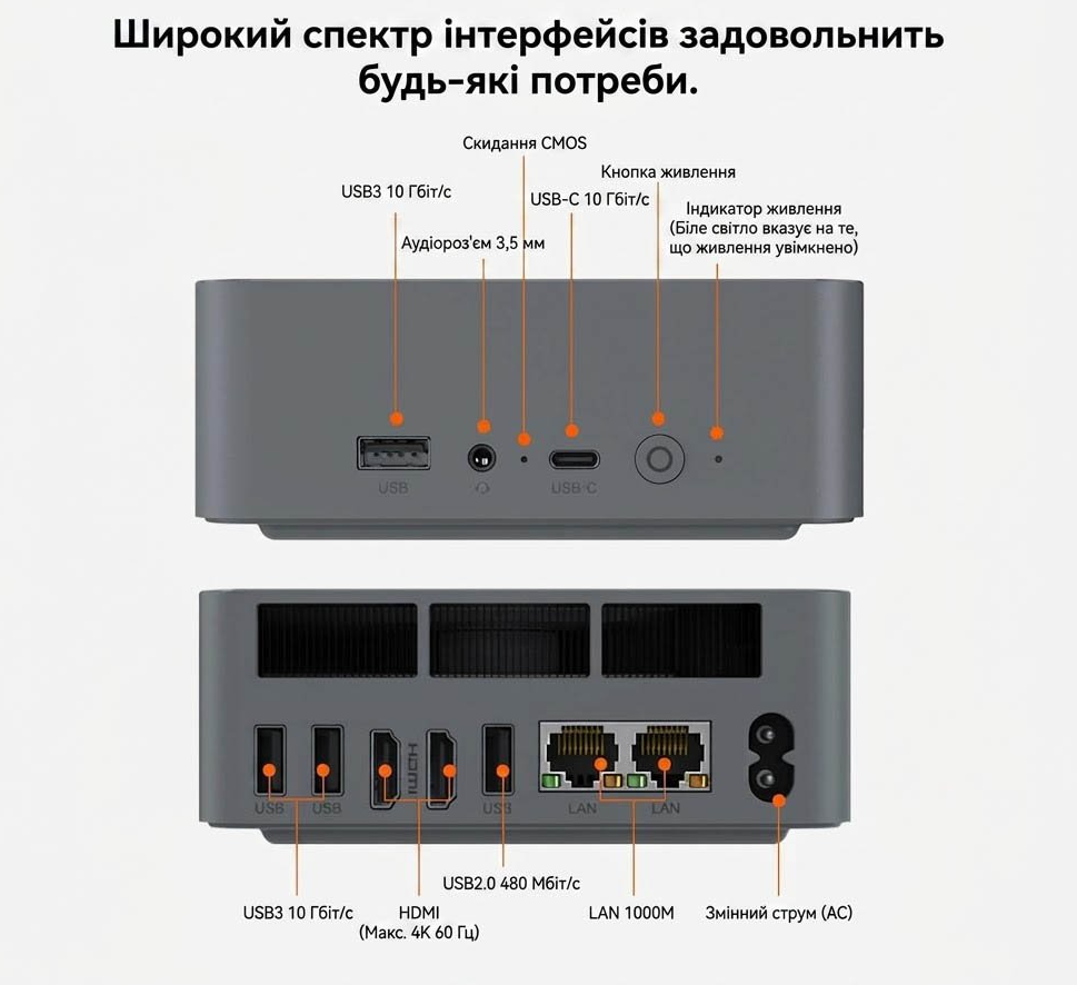 Міні ПК Beelink EQR6 / AMD Ryzen 5 6600H / RAM 16GB / SSD 500GB / AMD Radeon Graphics / 2 x HDMI / 2 x LAN / Wi-Fi 6 / Windows 11 / Сірий, фото №4 Міні ПК Beelink EQR6 / AMD Ryzen 5 6600H / RAM 16GB / SSD 500GB / AMD Radeon Graphics / 2 x HDMI / 2 x LAN / Wi-Fi 6 / Windows 11 / Сірий, фото №4