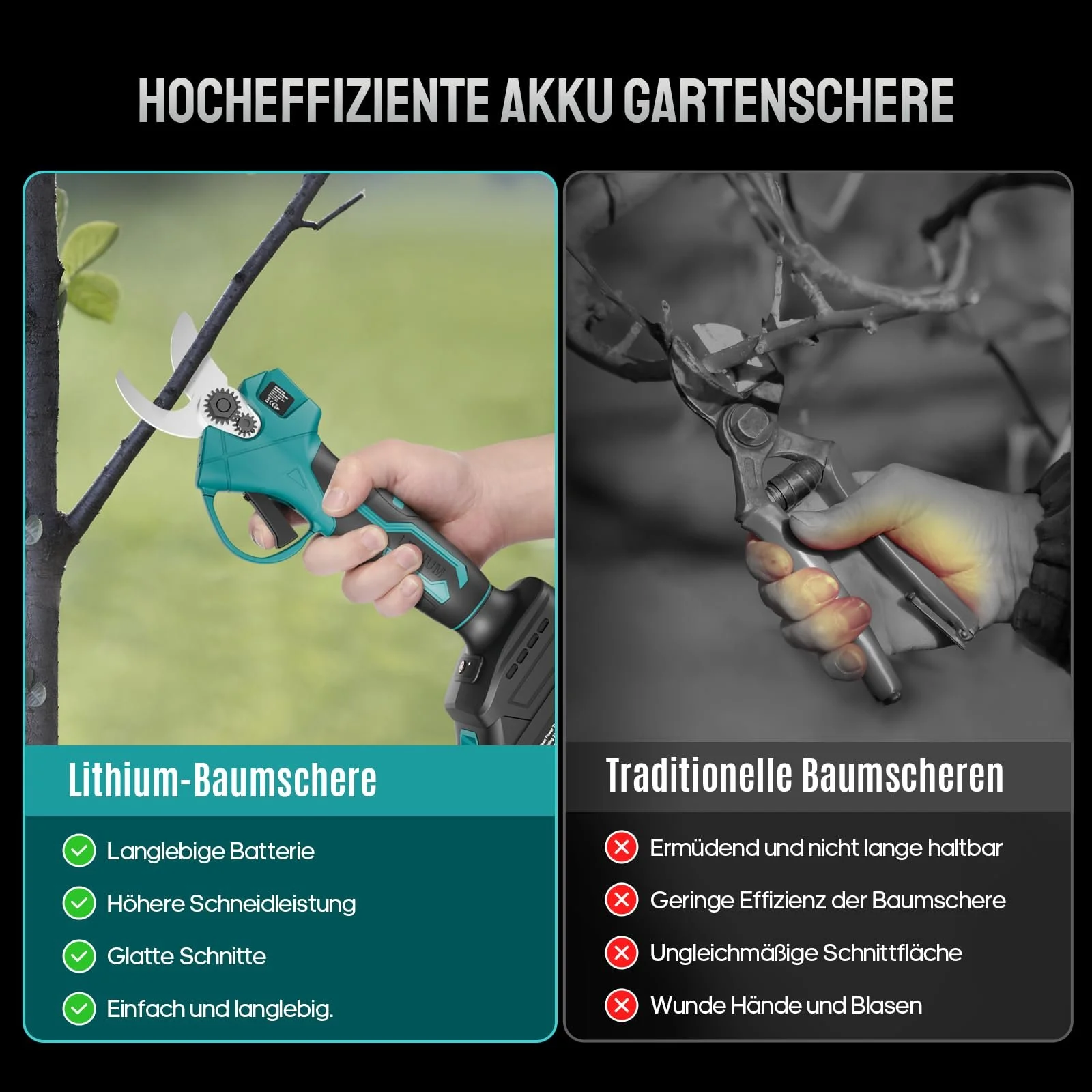 Електричний секатор Geevorks 20 V, акумуляторний з сумкою для перенесення, 2 x 2000 mAh акумулятори та зарядний пристрій, запобіжний вимикач, садові ножиці з м’якою ручкою, діаметр різання 15-30 мм, фото №6