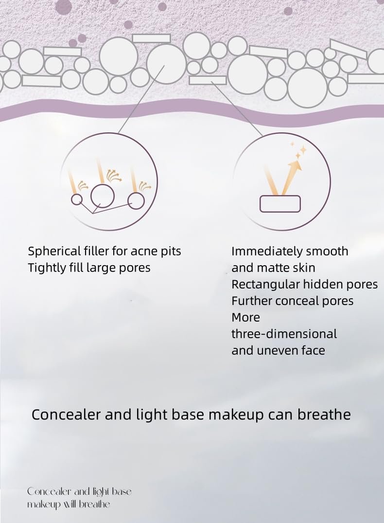 Пудра Matte Oil Control, прессованная, фиксирующая, 24H, водостойкая, для основы макияжа, с мини-пуховкой, матирующая, для сужения пор, разглаживающая, фото №4