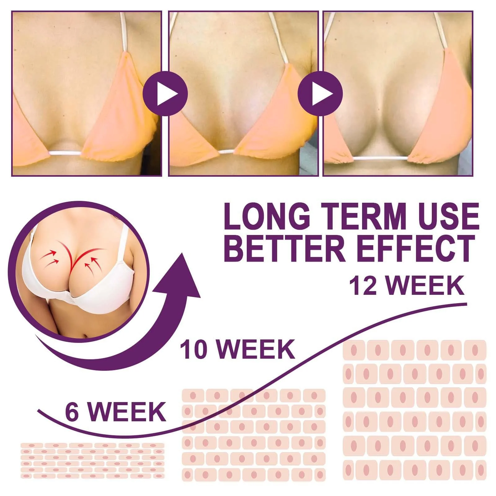 Крем для збільшення грудей Shentiru (8) 2 шт, фото №5