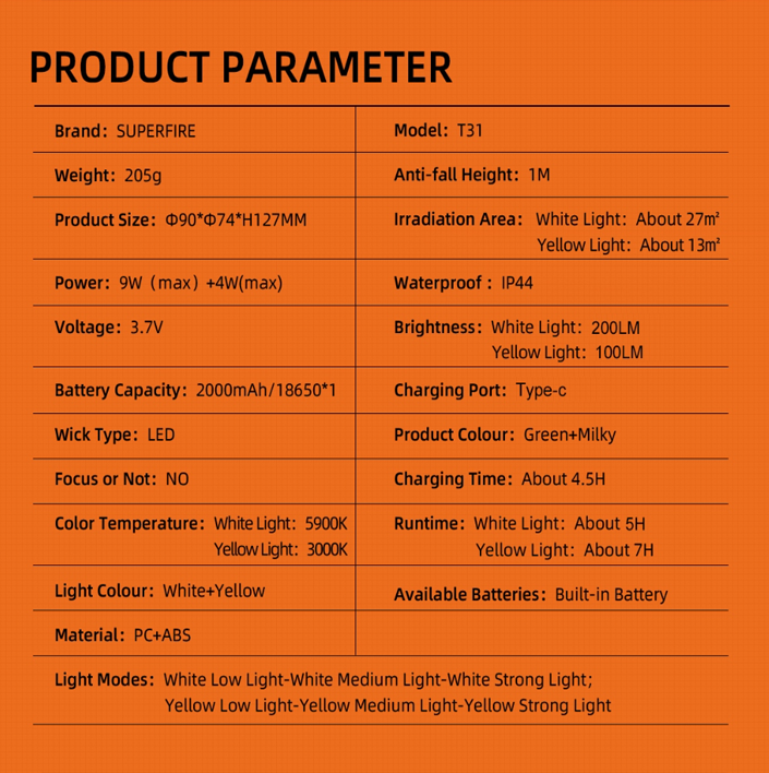 Фонарь для кемпинга аккумуляторный T31 SuperFire 200 Lumen IP44, фото №7 Фонарь для кемпинга аккумуляторный T31 SuperFire 200 Lumen IP44, фото №7