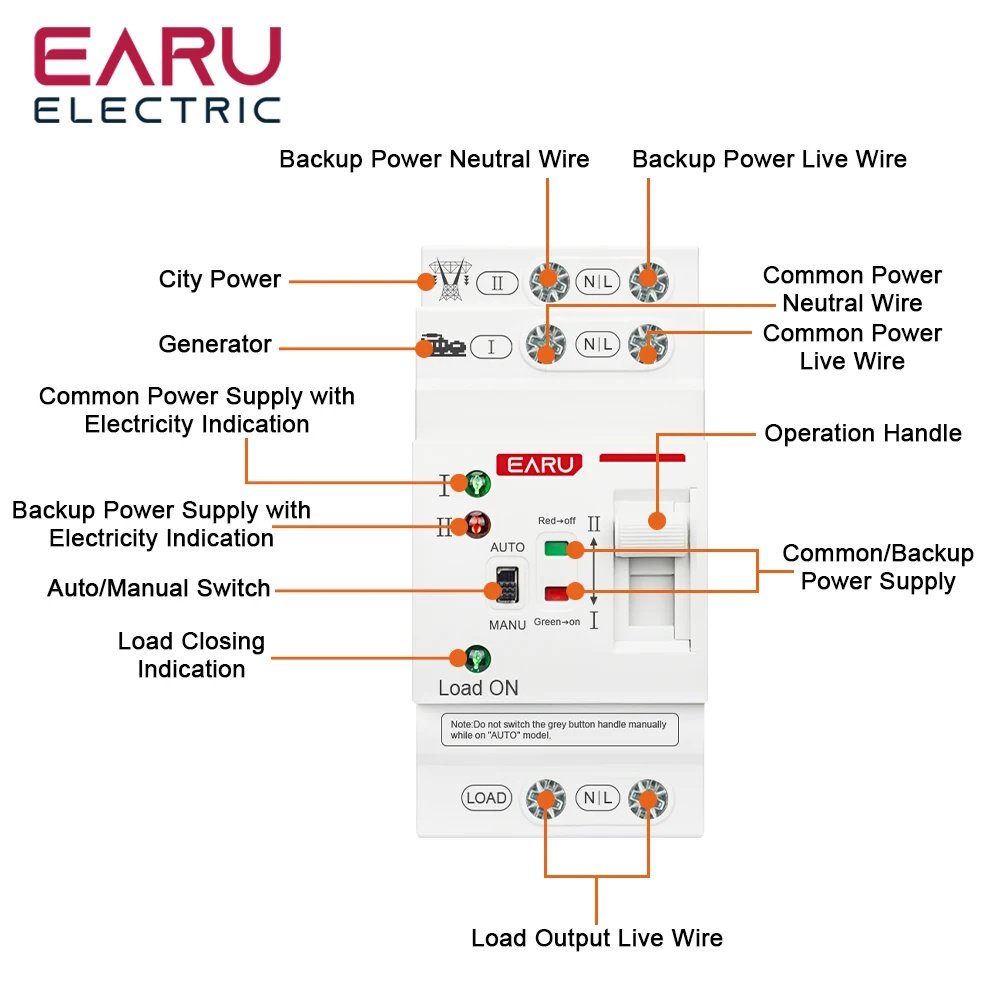 Автомат введення резерву EARU EAATS-F-CG-80 2P 80A 230V АВР перемикач, фото №6