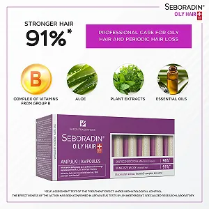 Ампулы Seboradin для жирных волос против выпадения волос при псориазе и перхоти. Сыворотка для волос для женщин и мужчин. Уход за кожей головы. Уход за волосами 14 x 5,5 мл synthetic.ua - Фото 1