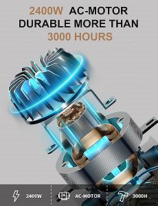 Фен Professional Ion Professional 2400 Вт AC Motor з дифузором і 2 насадками, чорний 2.0 synthetic.ua - Фото 1