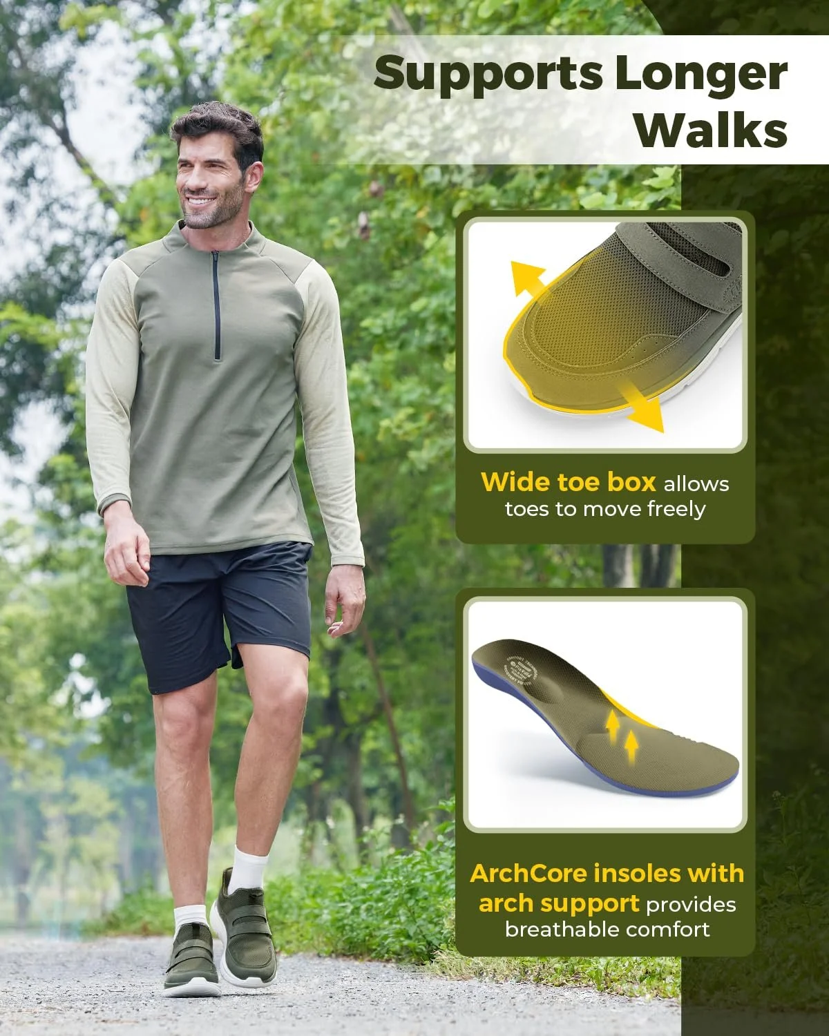 Кросівки FitVille Cloud Wanderer V5 для ходьби, дуже широкі, легкі, повсякденні, фото №2