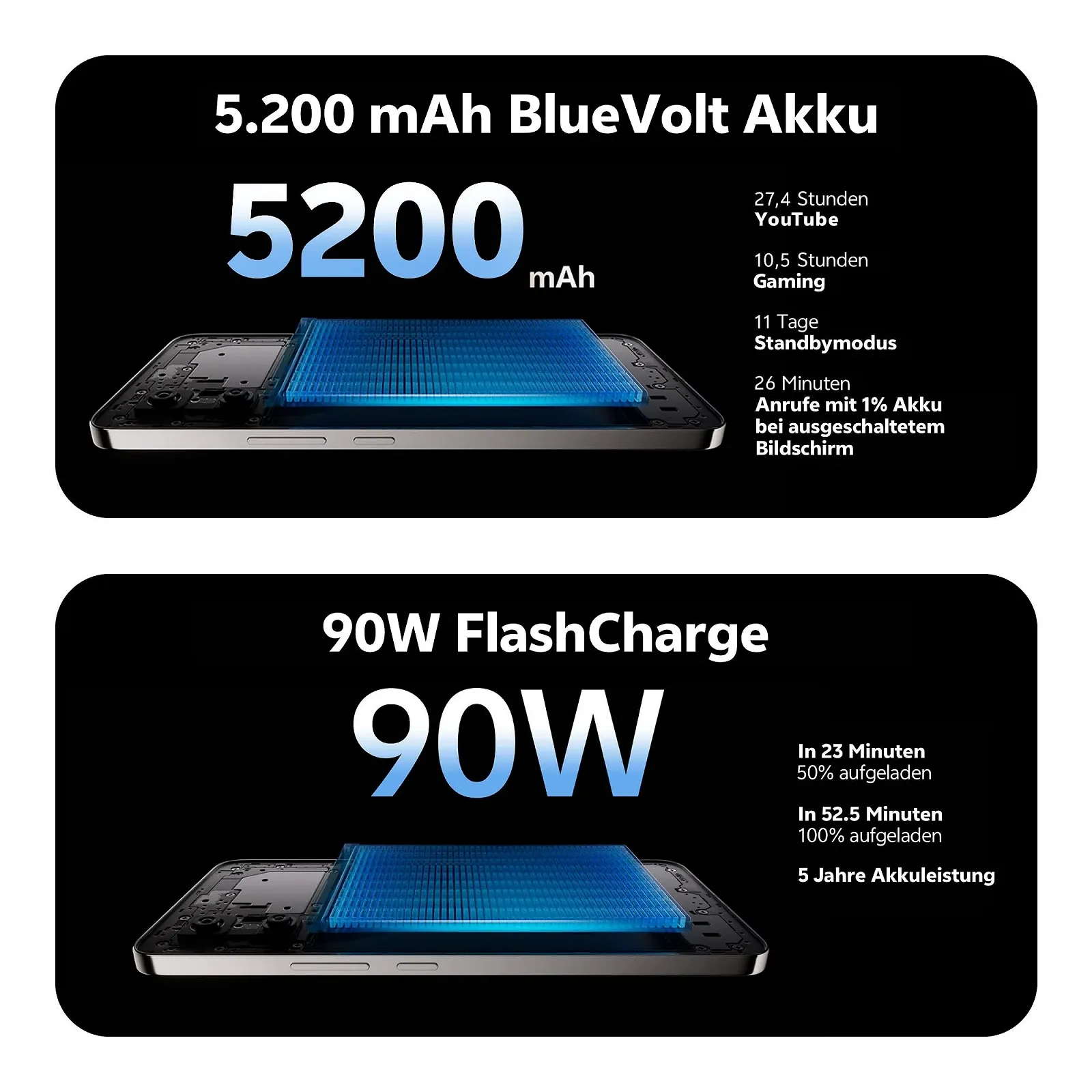 Смартфон vivo V50 Lite 5G 8G+256G 6.77" 120 Гц 5200 mAh, фото №3 Смартфон vivo V50 Lite 5G 8G+256G 6.77" 120 Гц 5200 mAh, фото №3