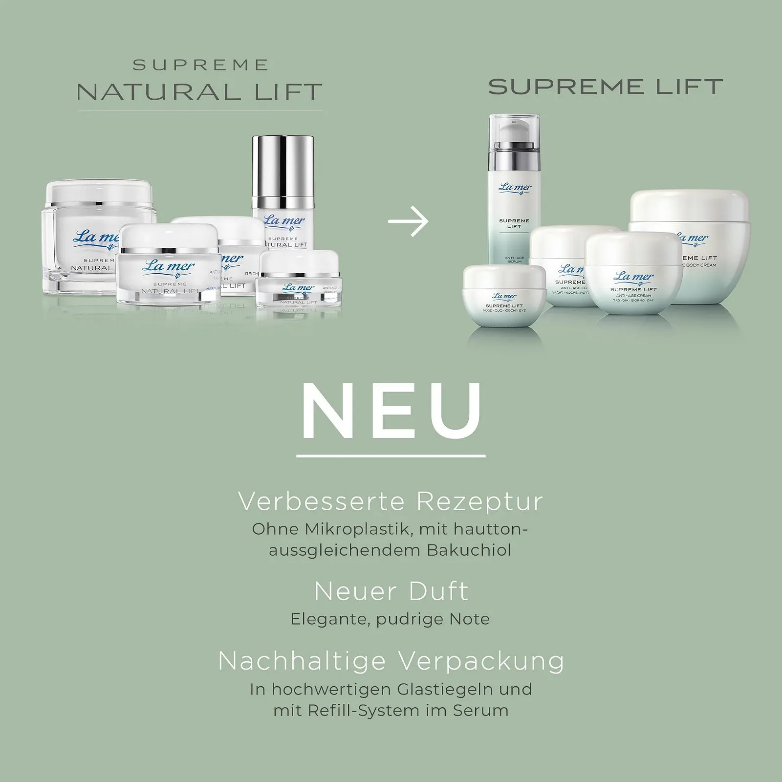 Антивіковий денний крем Supreme Lift 50 мл, фото №3