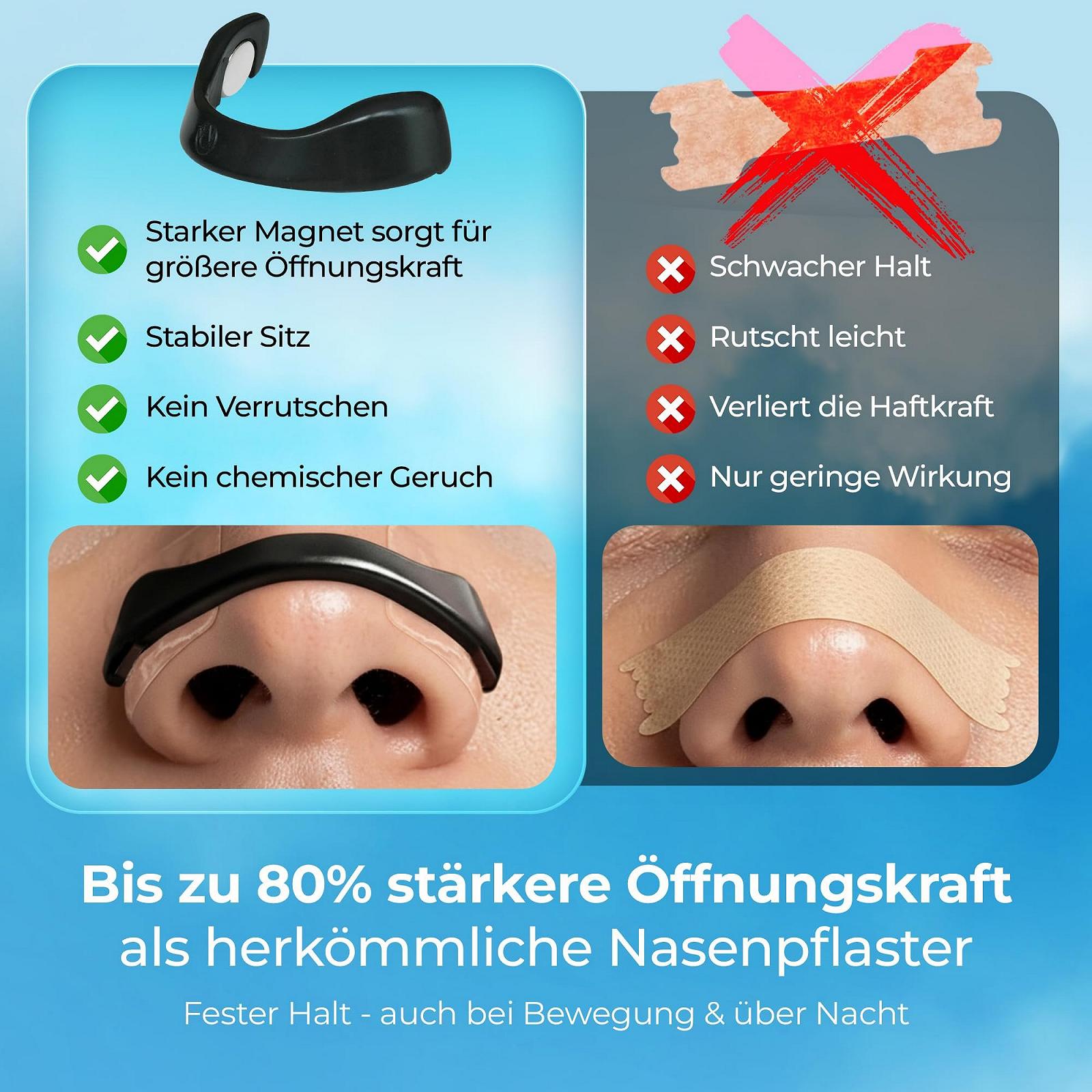 Магнітні носові пластирі Магніти та клейка сила Стопер проти хропіння (Стартовий набір 15 днів), фото №2 Магнітні носові пластирі Магніти та клейка сила Стопер проти хропіння (Стартовий набір 15 днів), фото №2