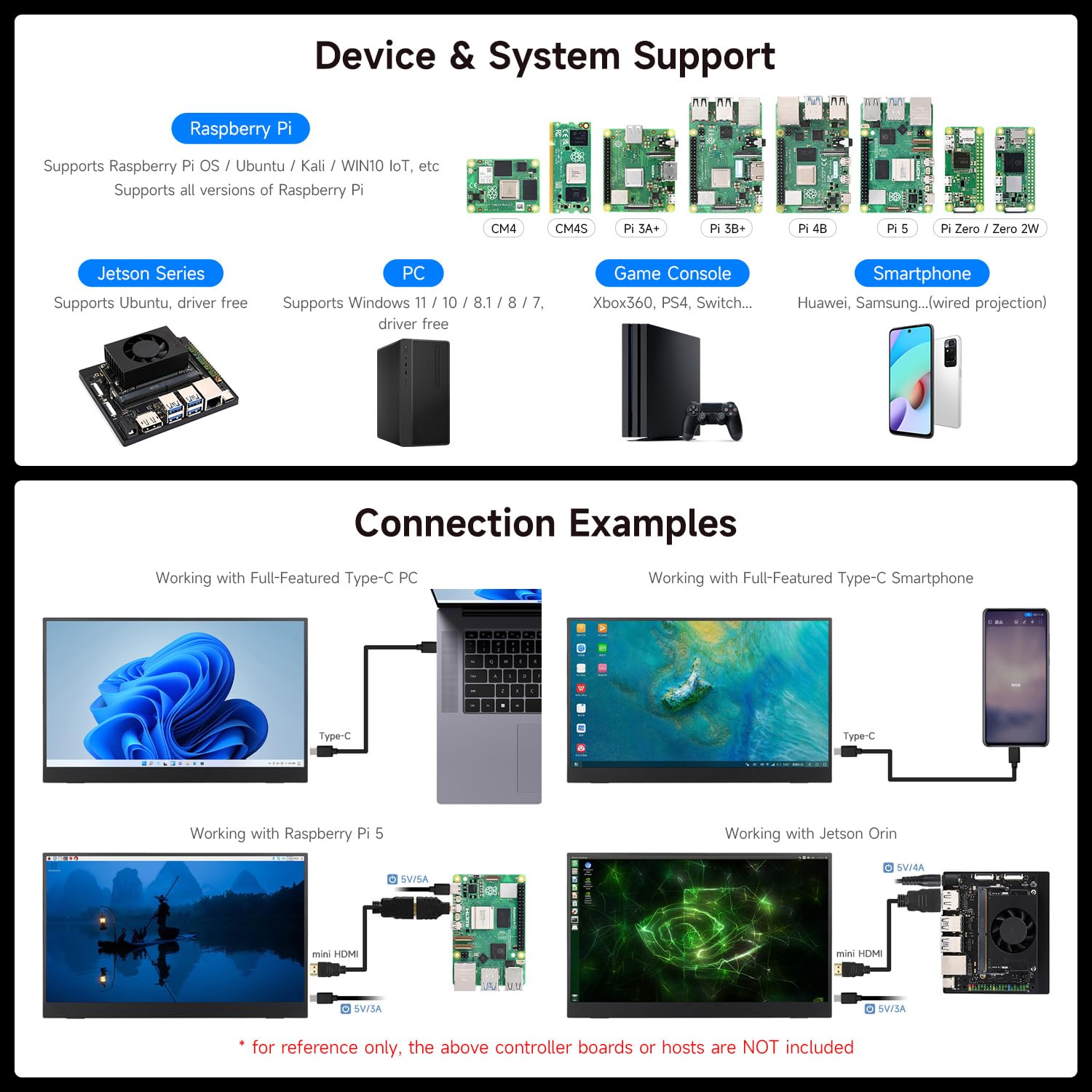 Монитор LUCKFOX 15.6 Дюймовый Портативный с Подставкой 1080P FHD, фото №4 Монитор LUCKFOX 15.6 Дюймовый Портативный с Подставкой 1080P FHD, фото №4