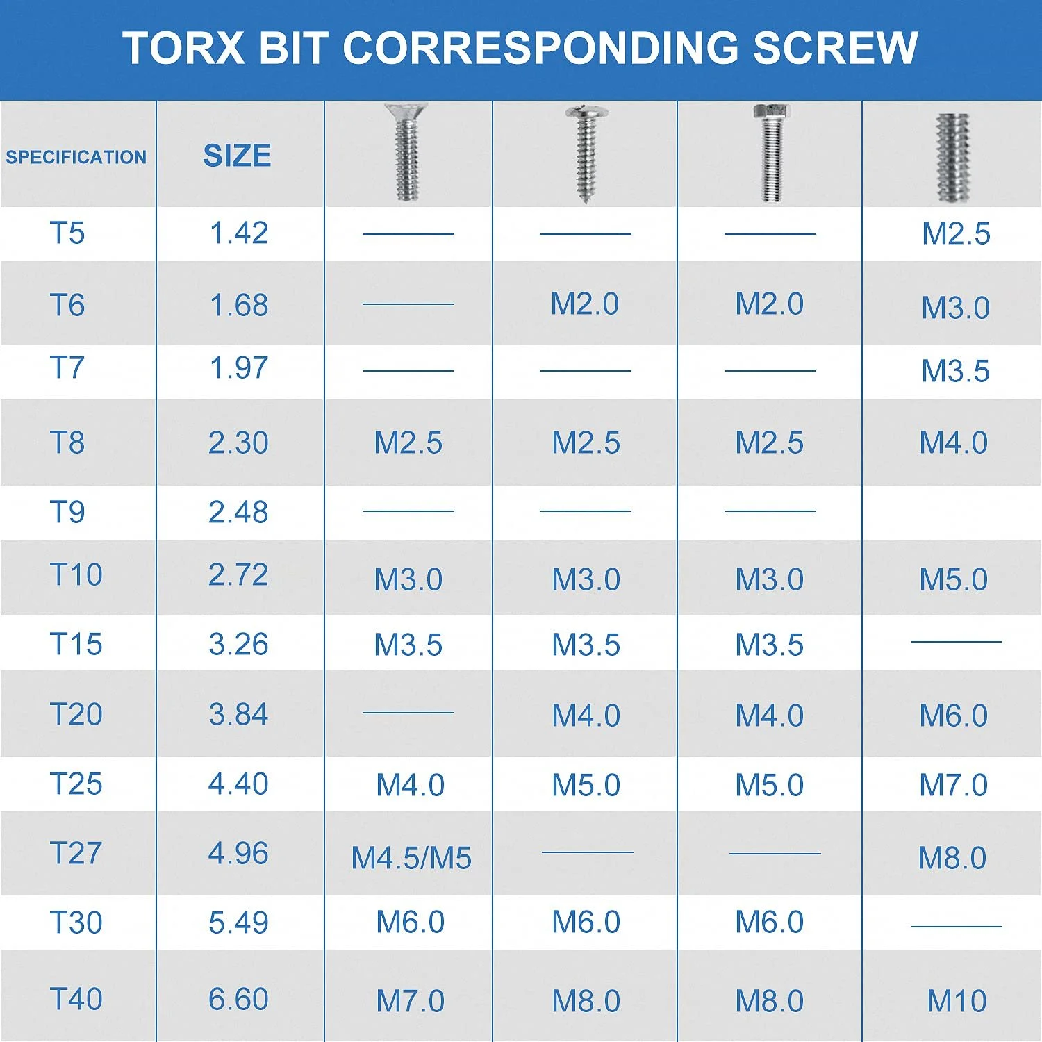Набір викруток CPROSP Torx 150 мм з коробкою для зберігання, довгі Torx біти з 2 викрутками Torx, T6, T7, T8, T9, T10, T15, T20, T25, T27, T30, T40, сталь S2, зіркові головки, фото №3