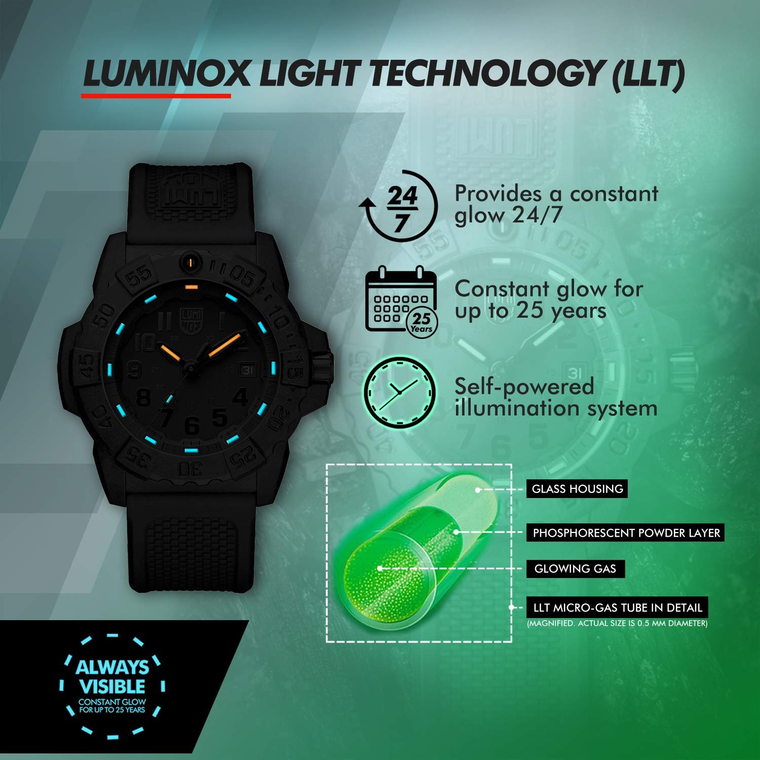Годинник Luminox NavySEAL 3500 Series XS.3501.BO, карбоновий корпус, чорний циферблат, чорний ПУ ремінець, фото №4
