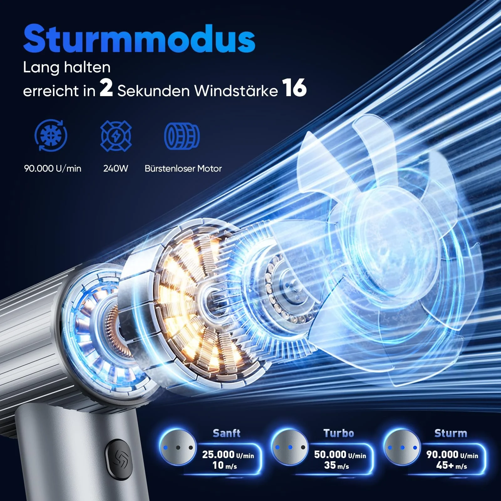 Електричний очищувач повітря SALCAR X7 3 швидкості 90,000 RPM 240W, фото №2