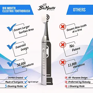 Електрична звукова зубна щітка BIG MOUTH 2.0 Sonic Platinum (запатентована) synthetic.ua - Фото 1