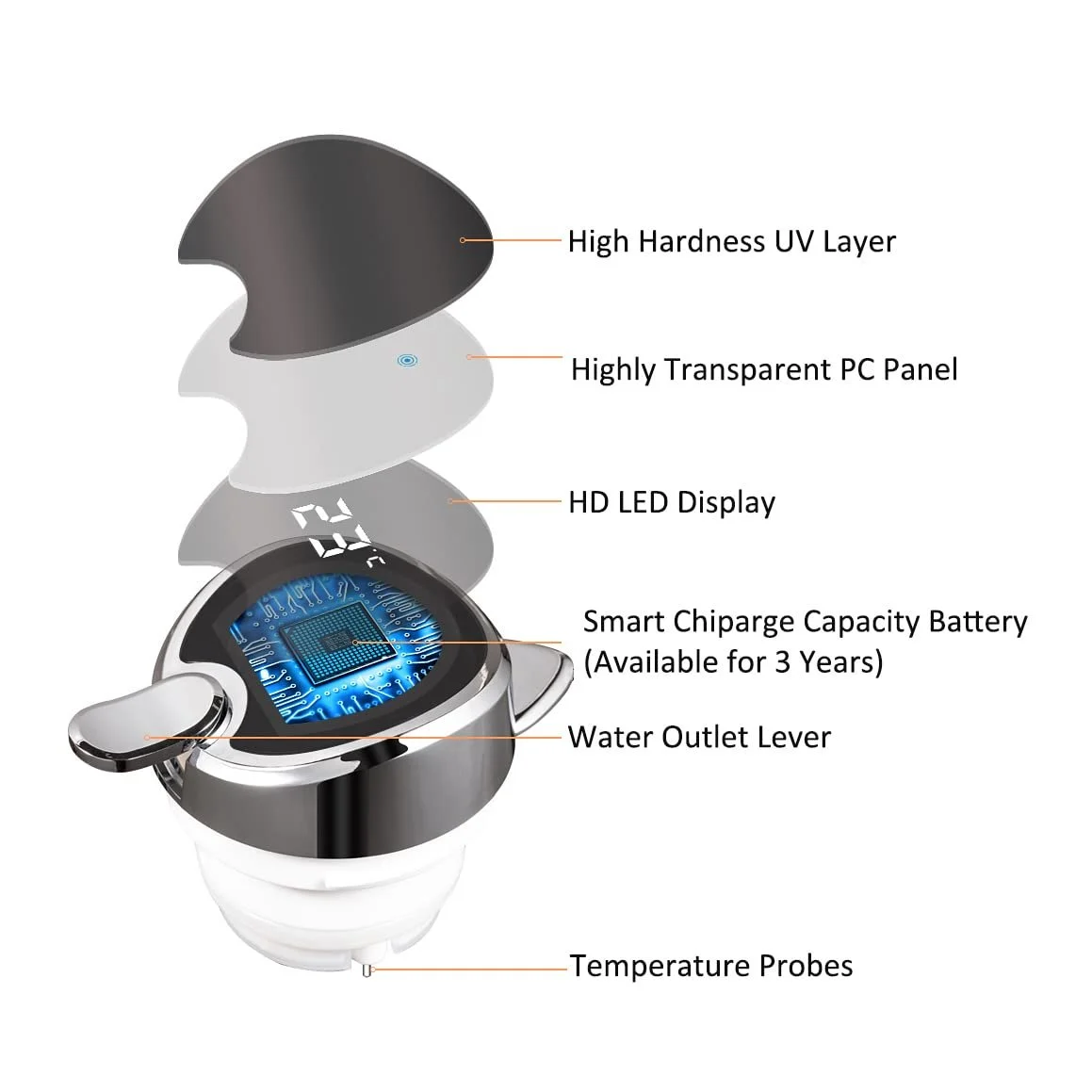 Термос-кавник колба Вакуумна 304 Нержавіюча сталь 2.3 л Срібний, фото №3