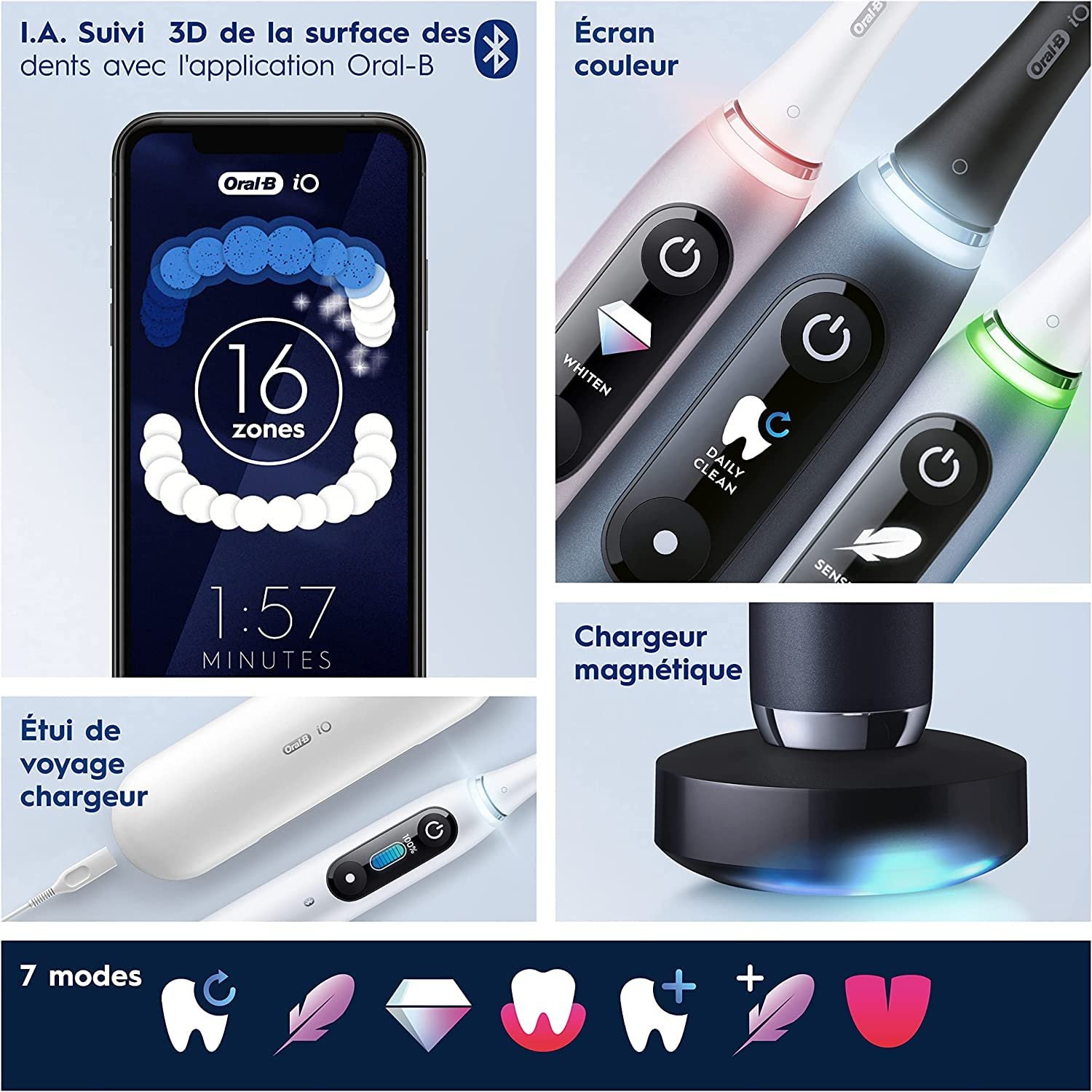 Зубная щетка электрическая Oral-B iO Series 9 с искусственным интеллектом, перезаряжаемая, 1 основное устройство, 1 насадка и 1 дорожный футляр, черная, фото №6