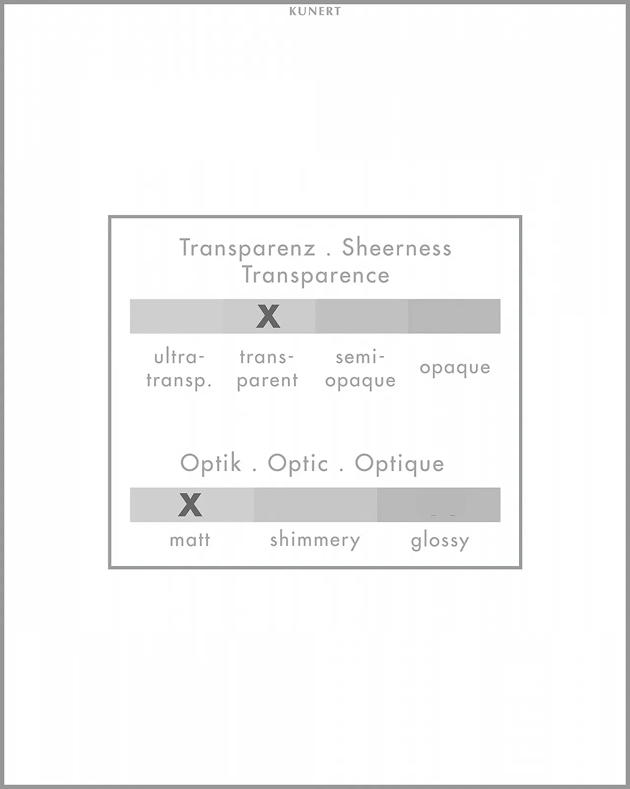 Гольфы KUNERT Mystique 20 Женские Прозрачные 20 Denier, фото №5