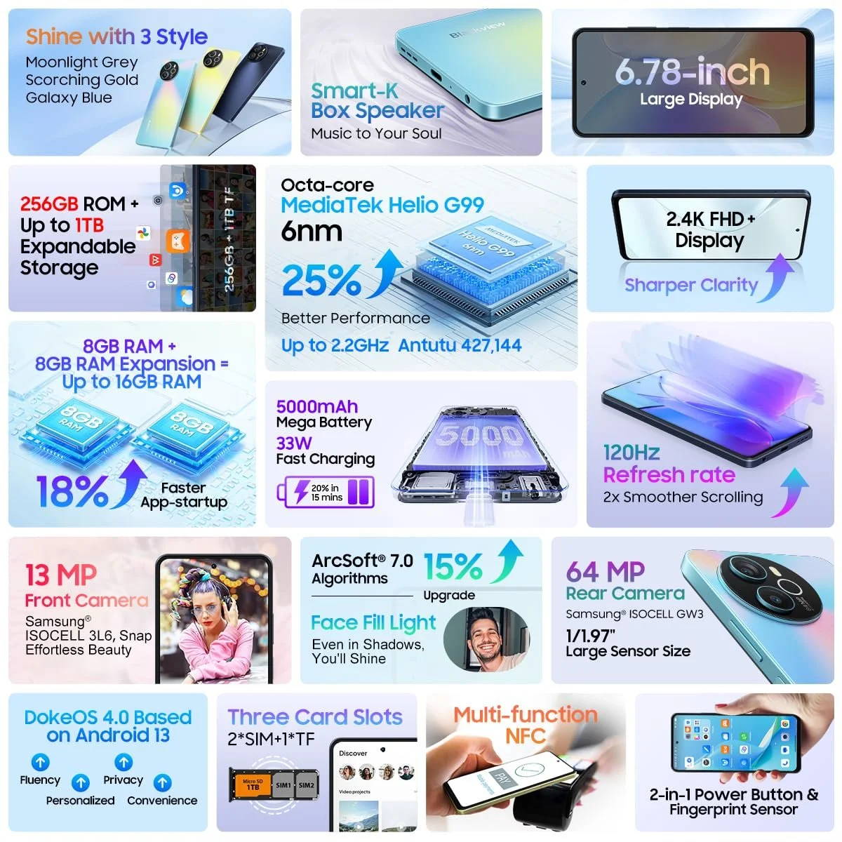 Смартфон Blackview Shark 8 16GB + 256GB 6.78 дюйма FHD+ 120Hz 64MP + 13MP 33W 3 слота для карт Android 13 Smart-K Box Speaker GPS NFC Синий, фото №2