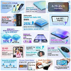 Смартфон Blackview Shark 8 16GB + 256GB 6.78 дюйма FHD+ 120Hz 64MP + 13MP 33W 3 слота для карт Android 13 Smart-K Box Speaker GPS NFC Синий synthetic.ua - Фото 1
